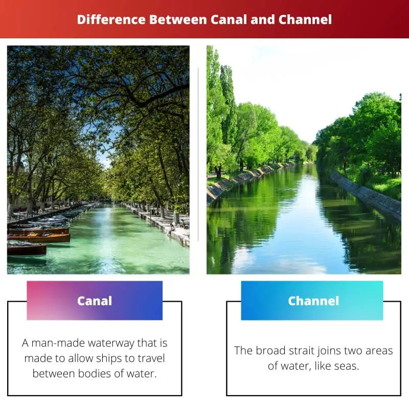 Kanāls pret kanālu - atšķirība starp kanālu un kanālu