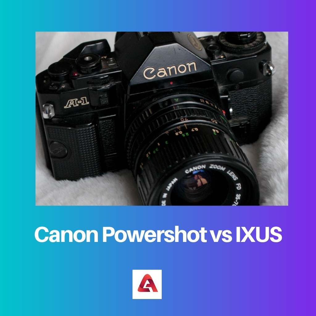 Canon Powershot vs IXUS