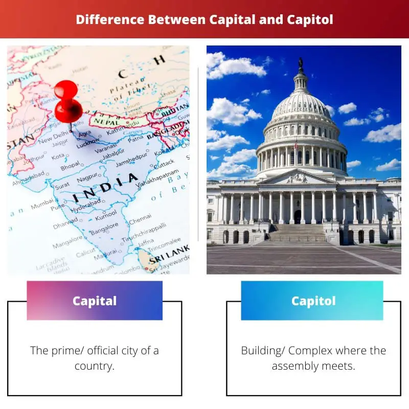 Kapitaal versus Capitool - Verschil tussen hoofdstad en Capitool