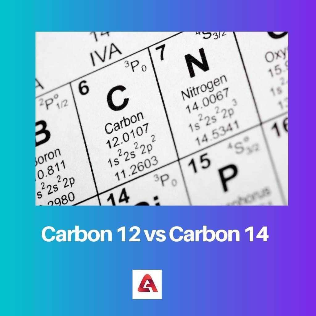 Carbon 12 vs Carbon 14