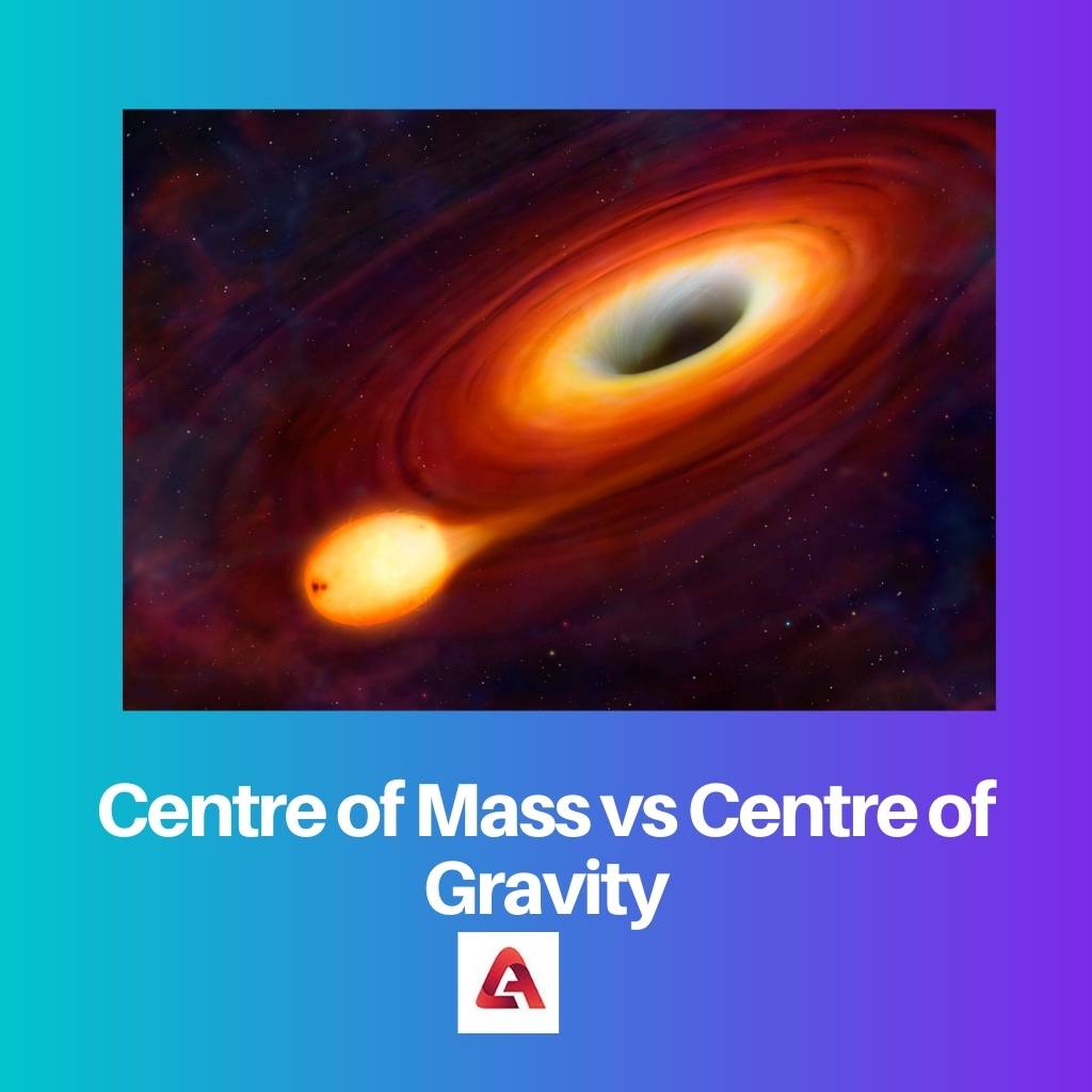 Centre of Mass vs Centre of Gravity