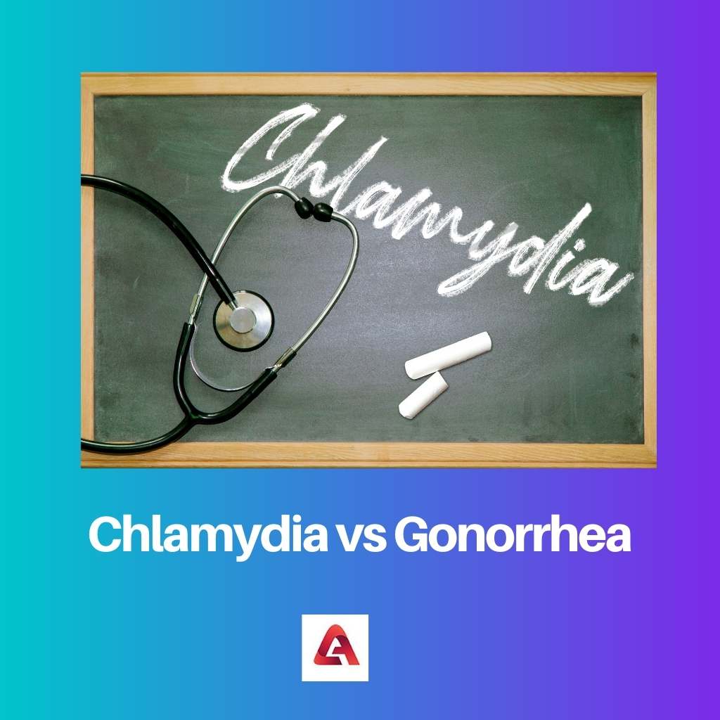 Chlamydia vs Gonorrhea