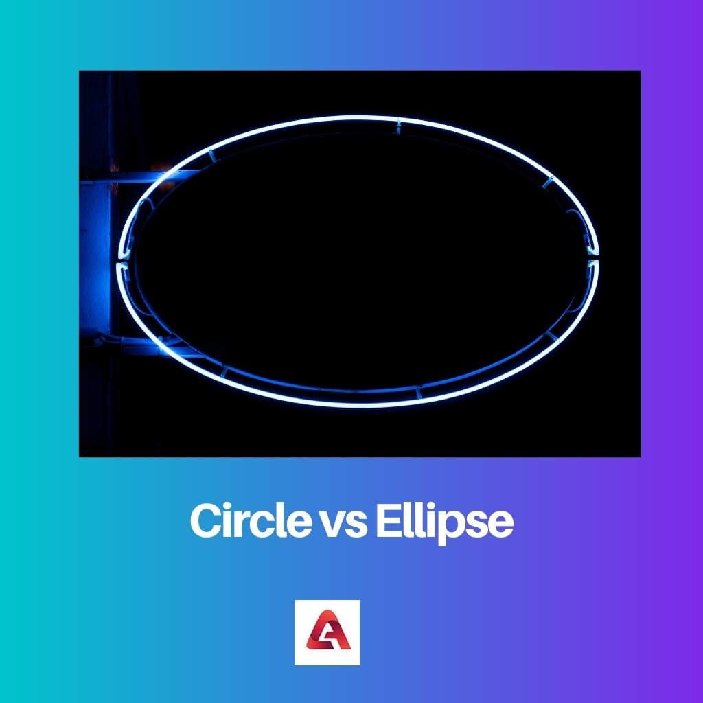 Cercle vs Ellipse