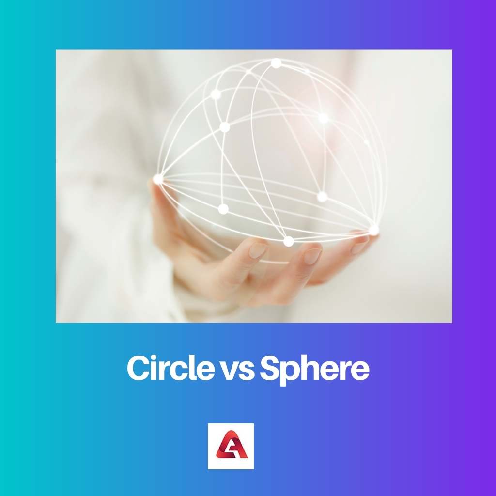 Circle vs Sphere