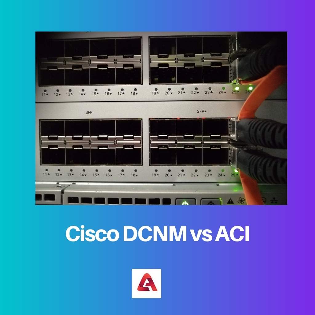 Cisco DCNM εναντίον ACI
