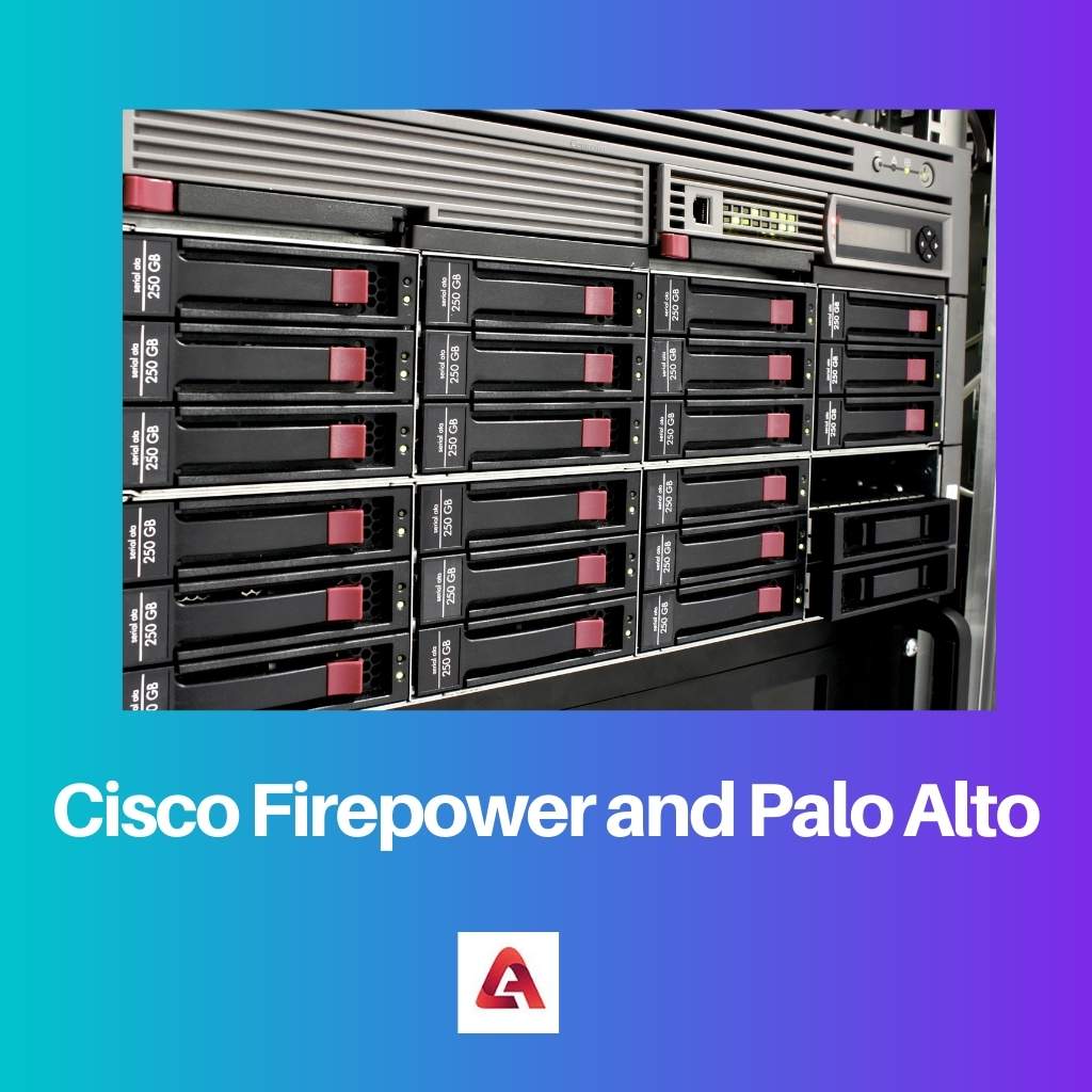 Hỏa lực của Cisco và Palo Alto