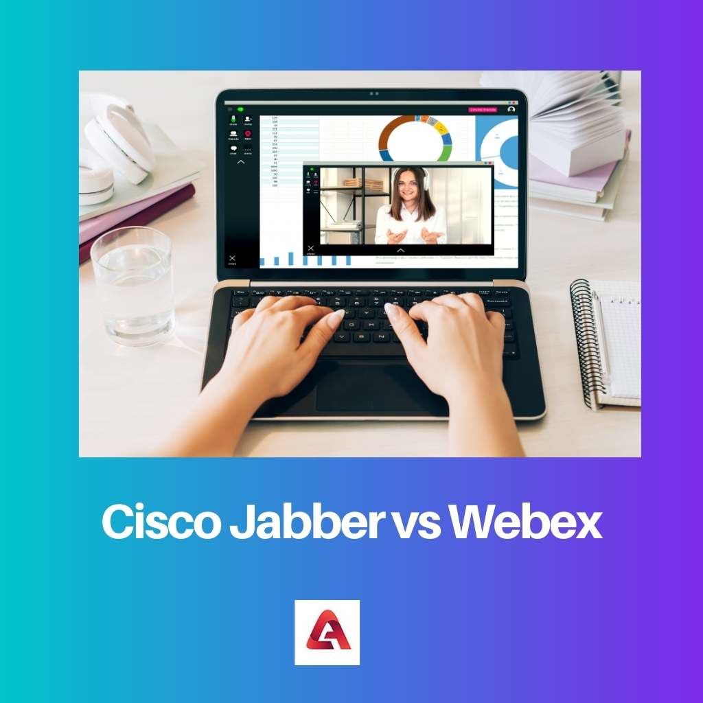 Cisco Jabber vs