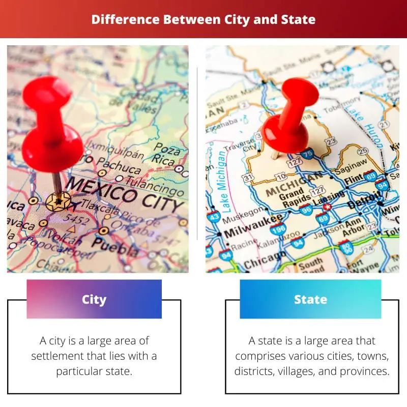 เมือง vs รัฐ - ความแตกต่างระหว่างเมืองและรัฐ