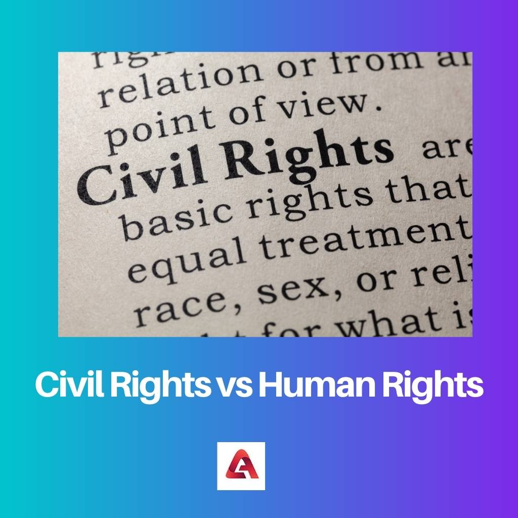Burgerrechten versus mensenrechten