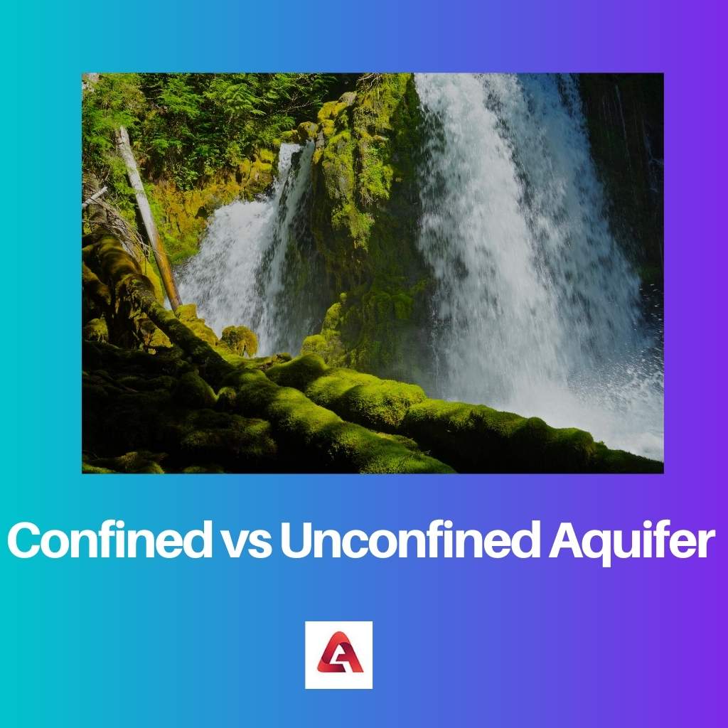 Confined vs Unconfined Aquifer
