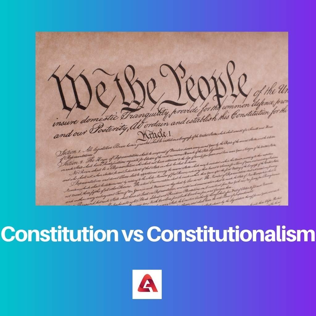 Ústava vs konstitucionalismus