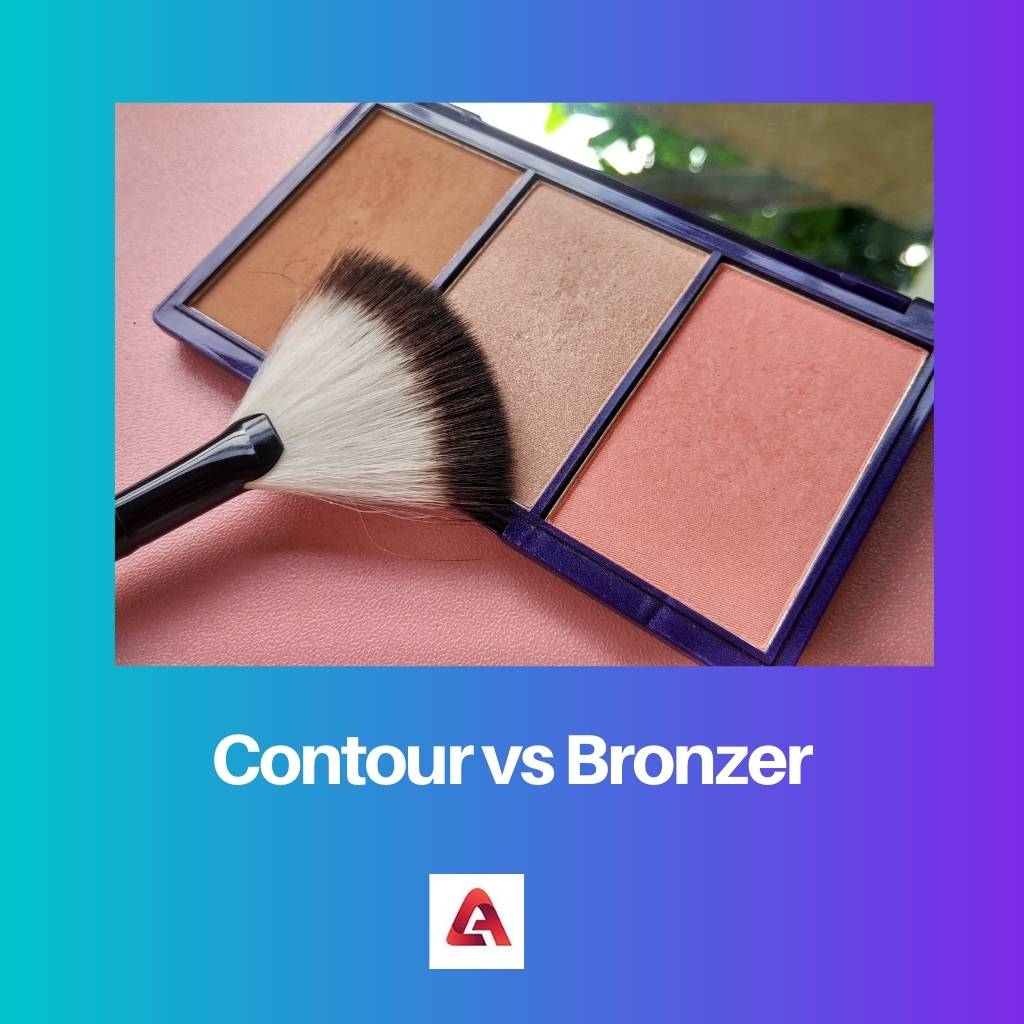 Contour vs Bronzer