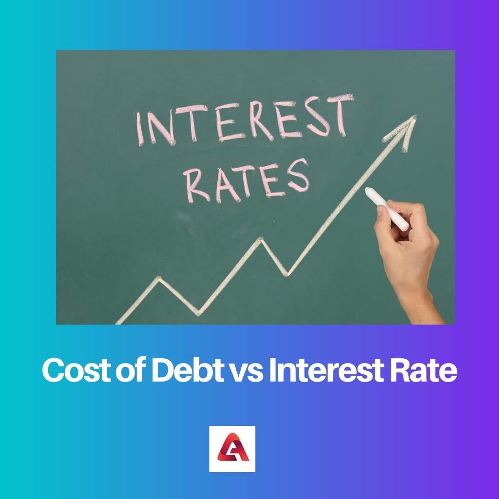 Kosten van schuld versus rentetarief