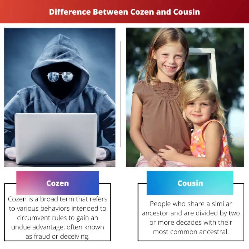 Cozen vs Cousin - ความแตกต่างระหว่าง Cozen และ Cousin
