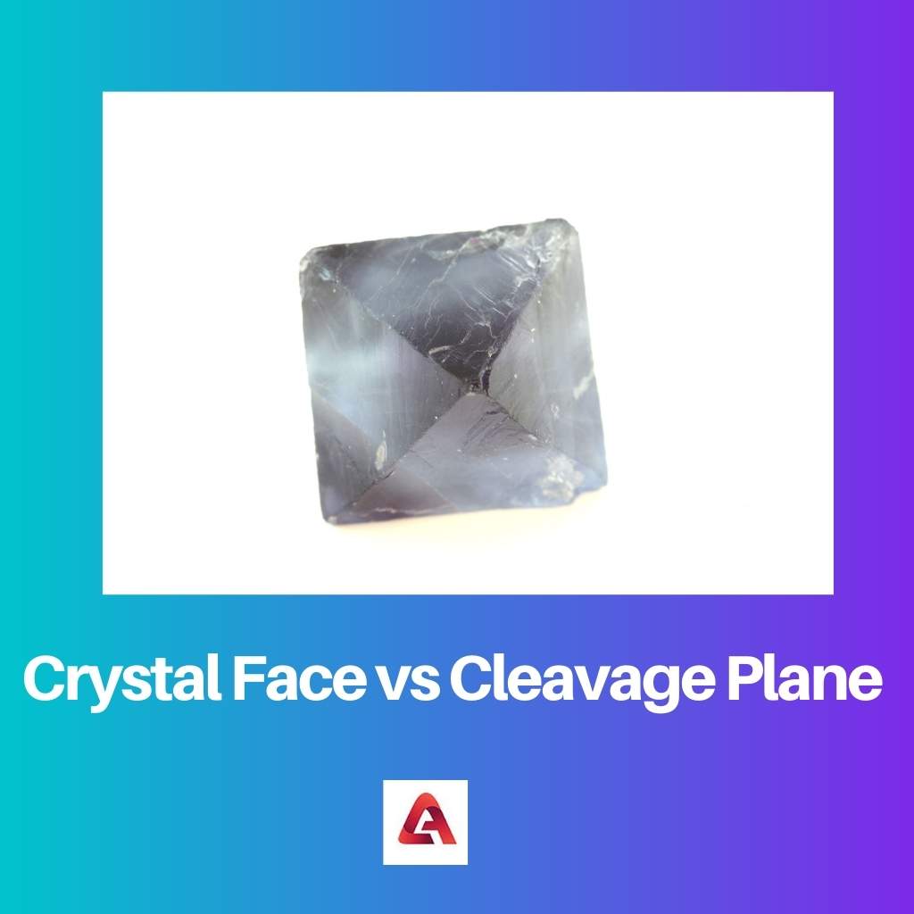 Crystal Face vs Cleavage Plane 1