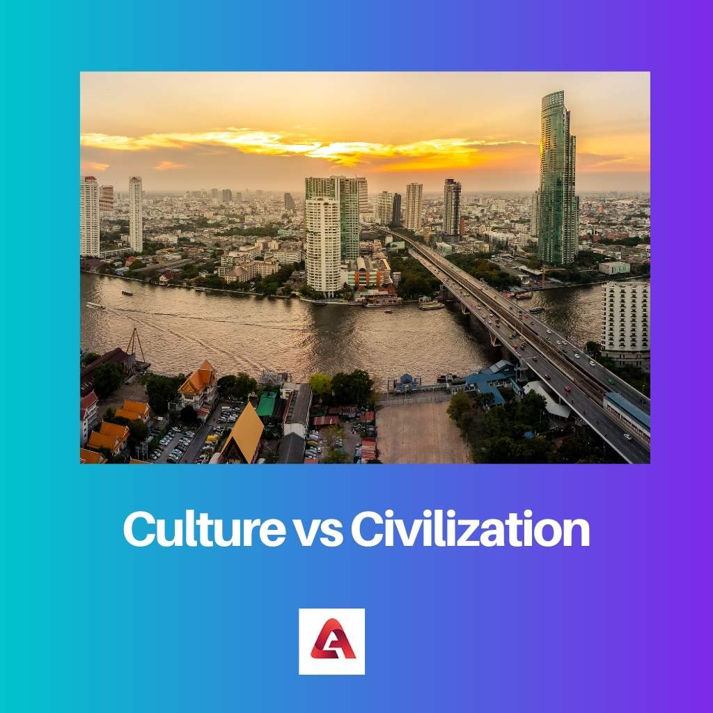 Budaya vs Peradaban