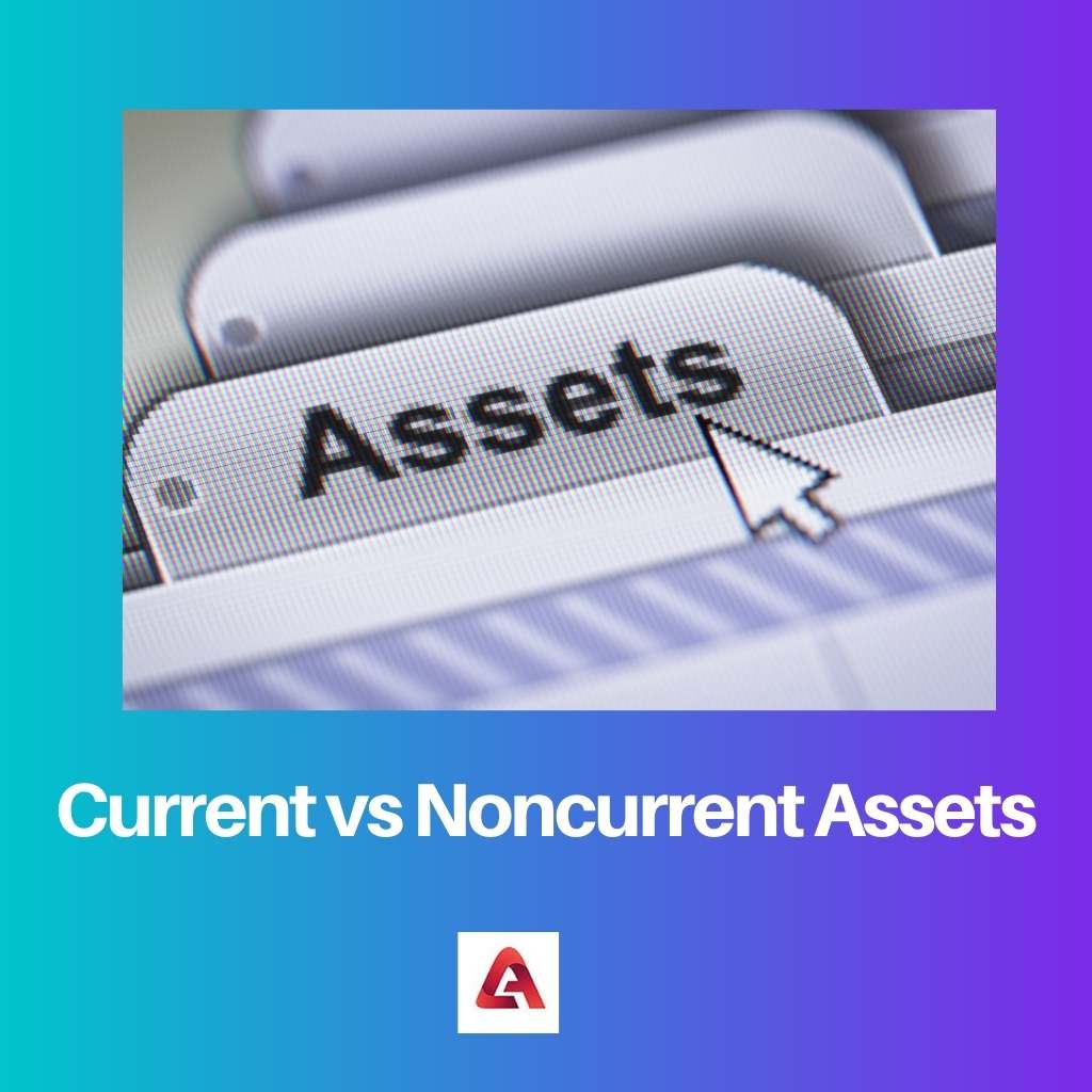 Current vs Noncurrent Assets