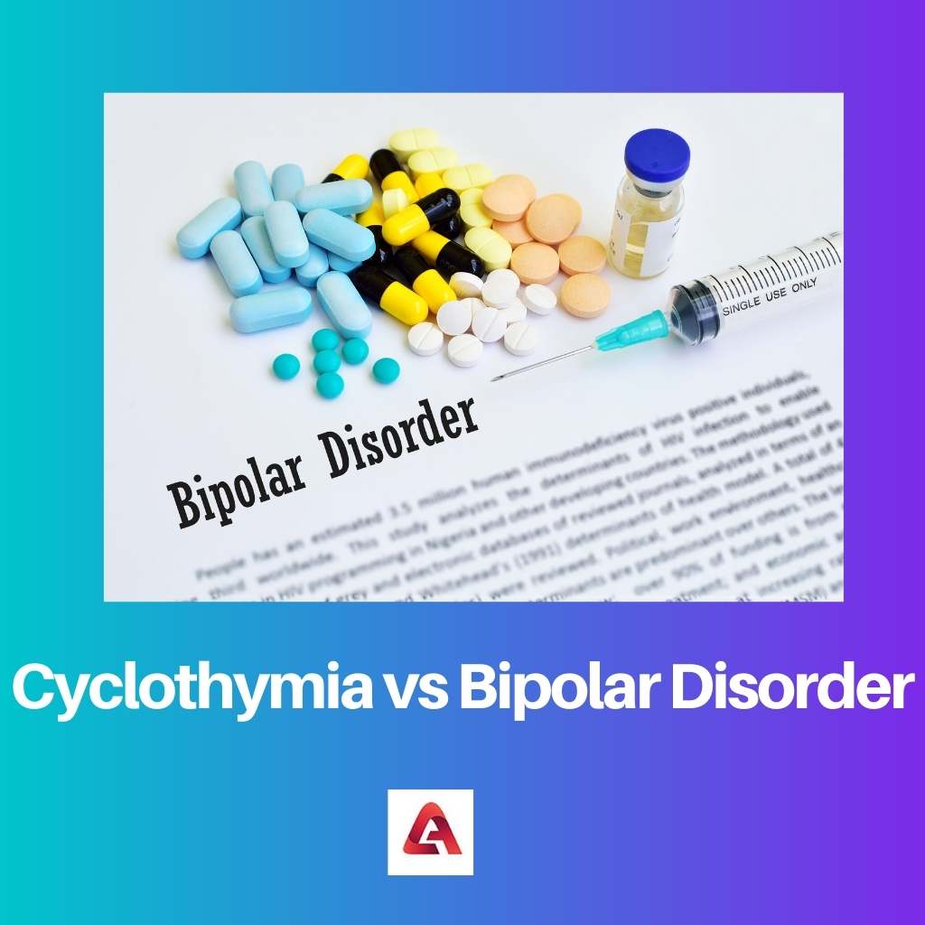 Циклотимия против биполярного расстройства