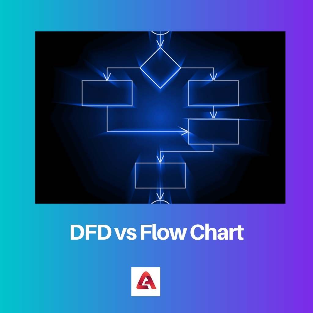 DFD frente a diagrama de flujo