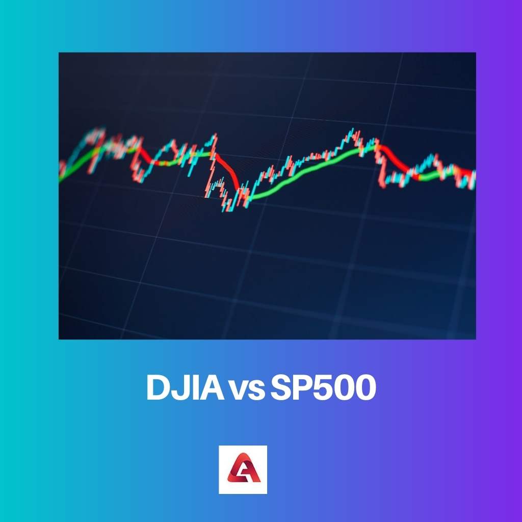 DJIA проти SP500