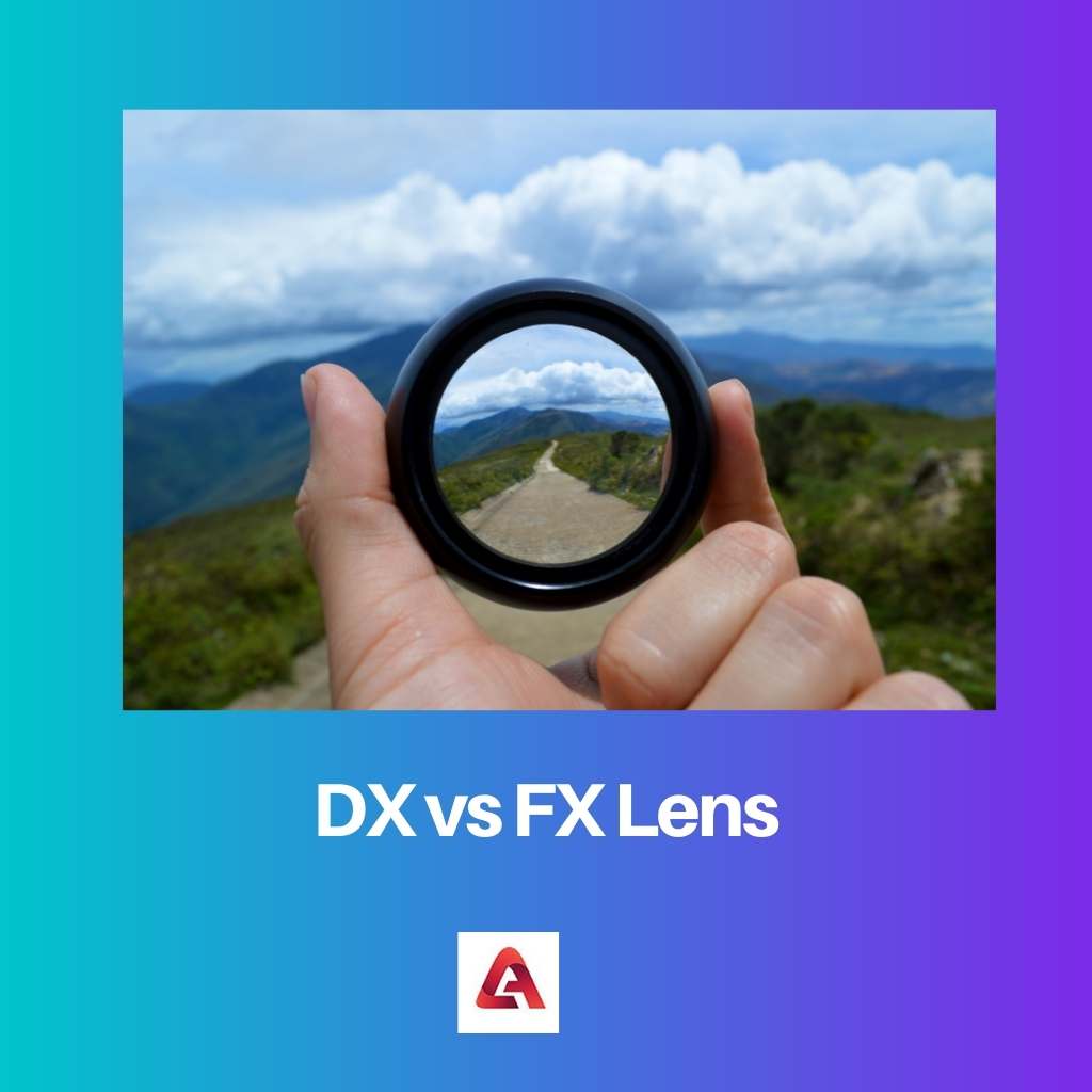 DX vs FX Lens
