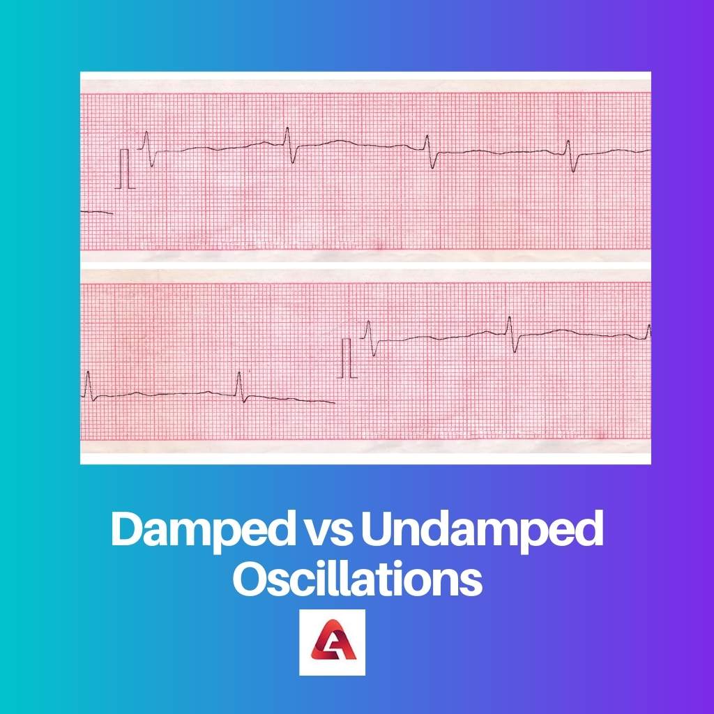 Damped vs Undamped Oscillations