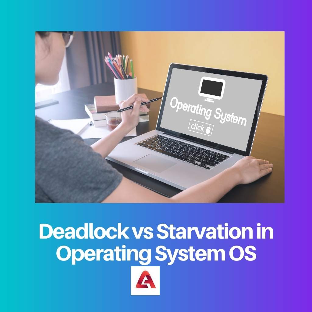 Deadlock vs Starvation no sistema operacional OS