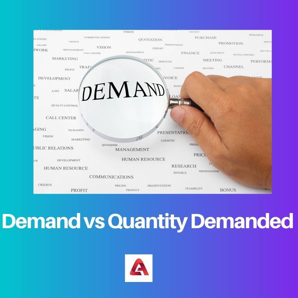 Demand vs Quantity Demanded