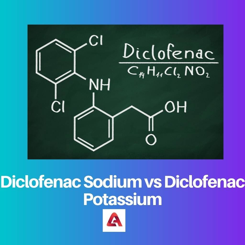 Diclofenac Sodium vs Diclofenac Potassium