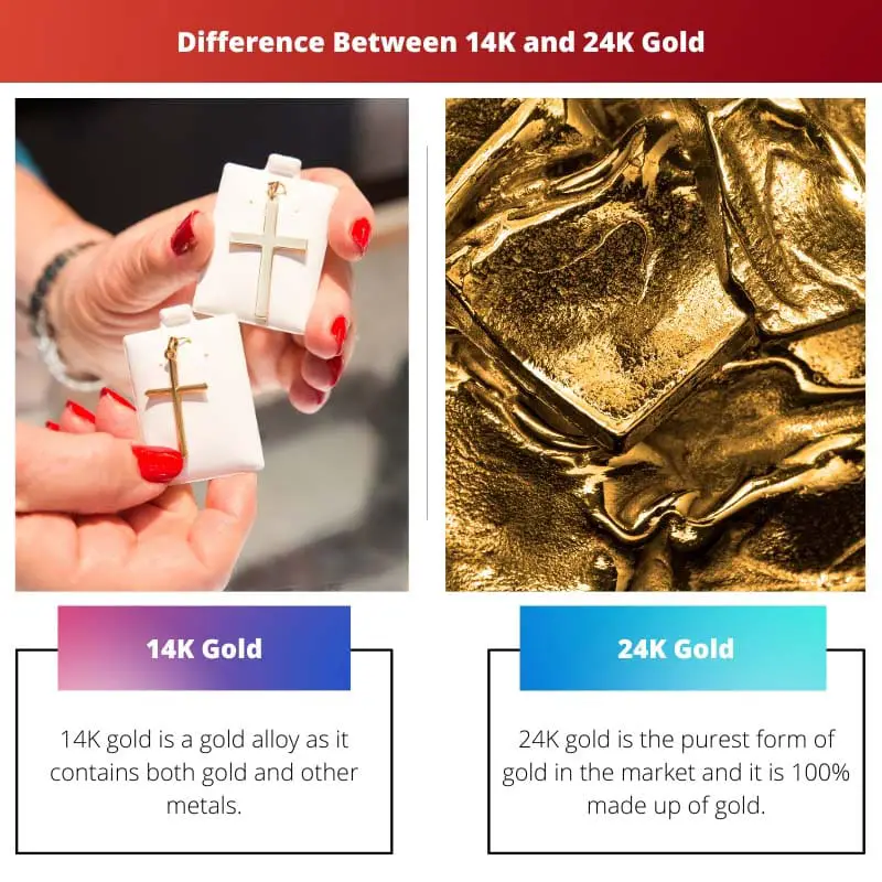 Difference Between 14K and 24K Gold