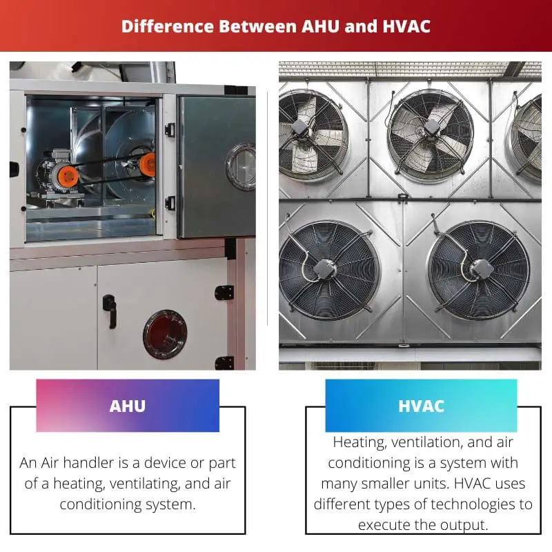 ความแตกต่างระหว่าง AHU และ HVAC