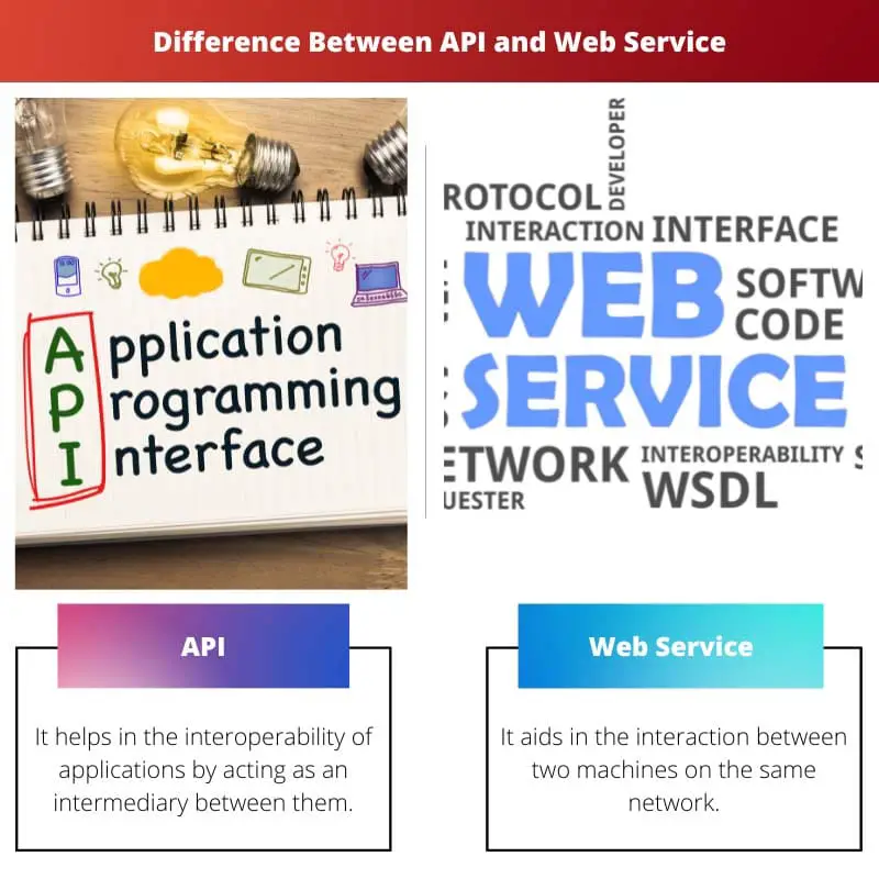 Diferença entre API e Web Service