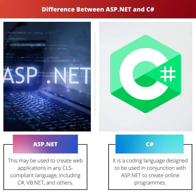 Difference Between ASP.NET and C