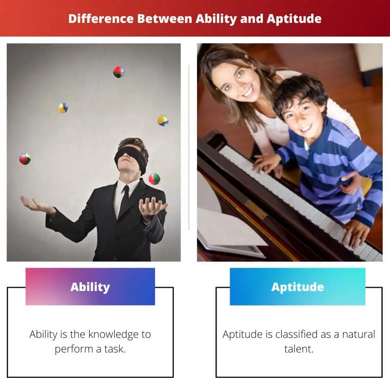 Difference Between Ability and Aptitude