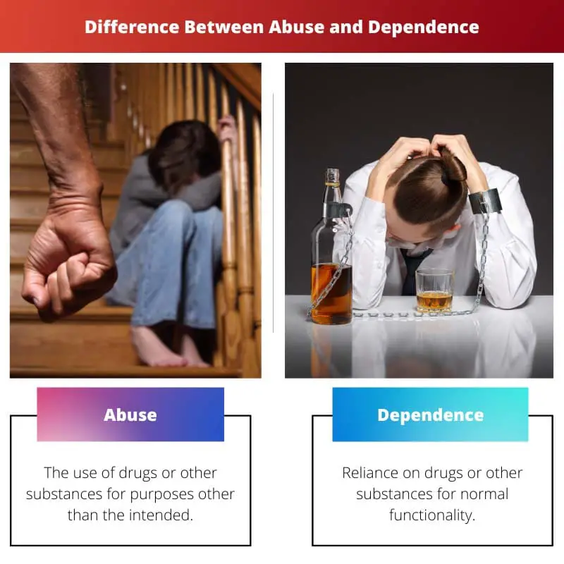 虐待と依存の違い