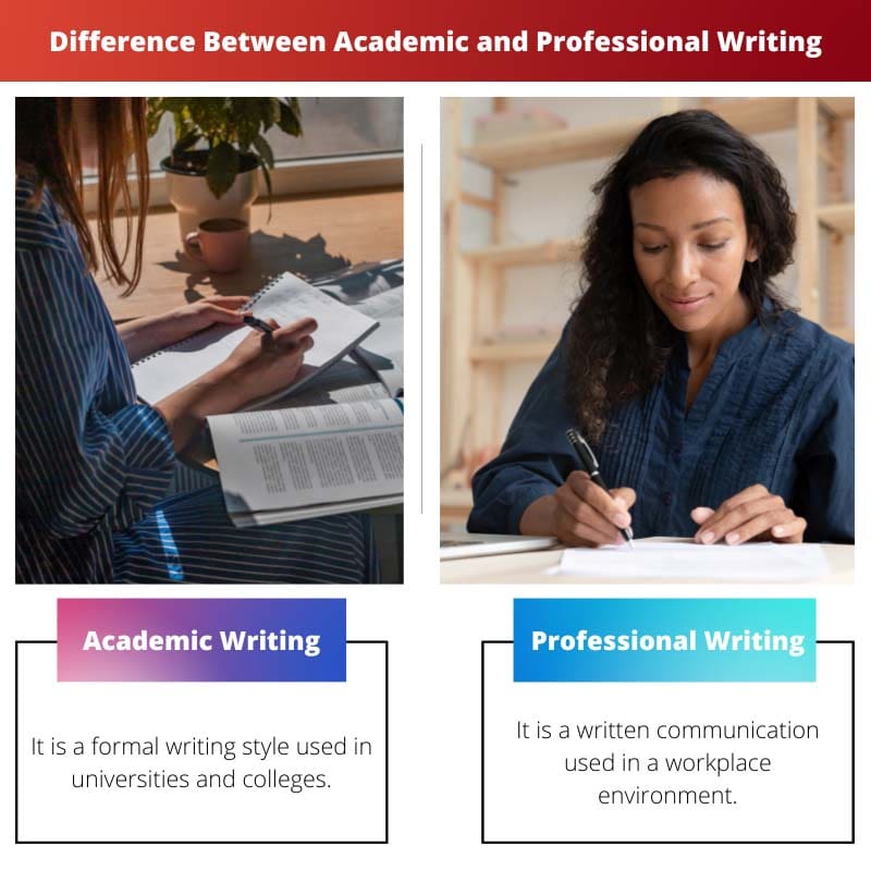 Unterschied zwischen akademischem und professionellem Schreiben