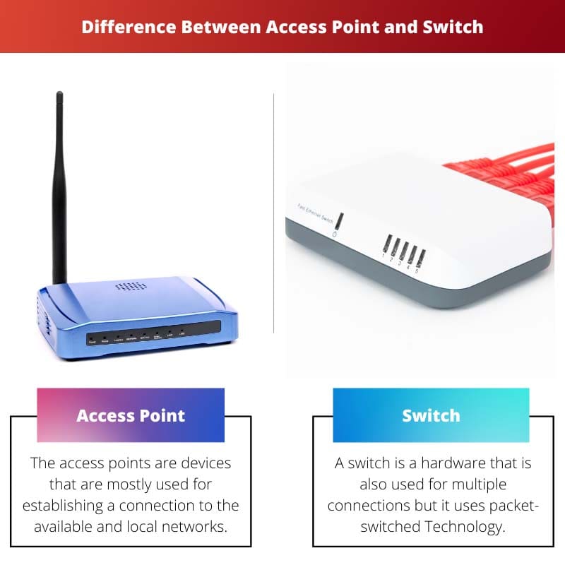 Diferença entre ponto de acesso e switch