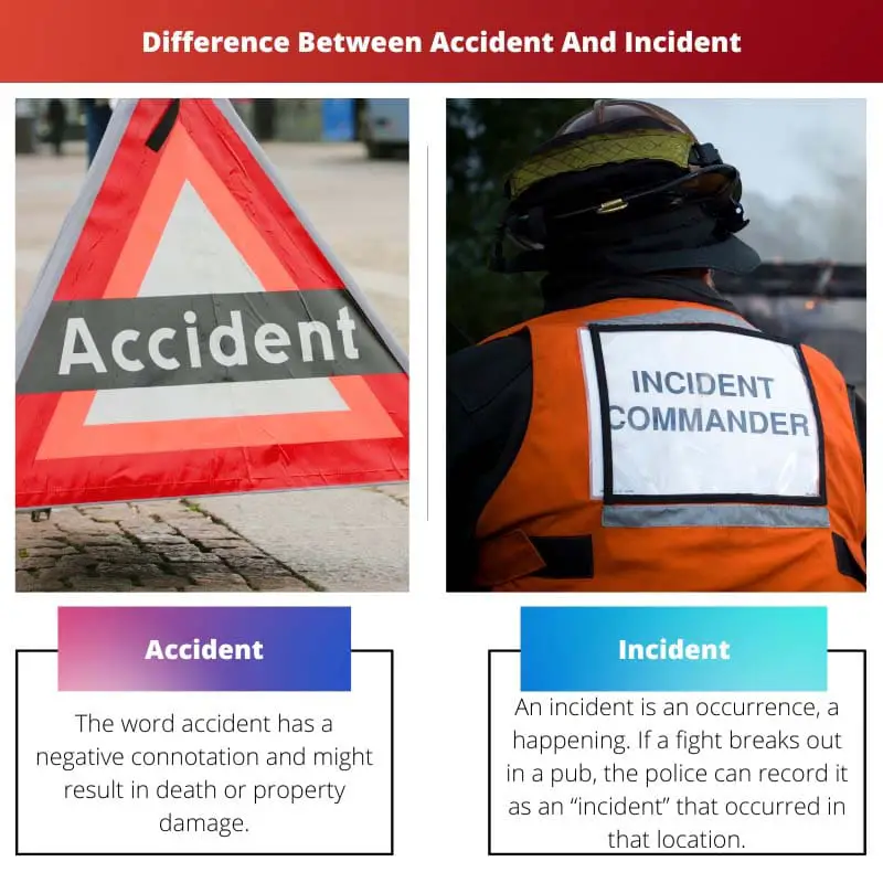 Diferença entre acidente e incidente
