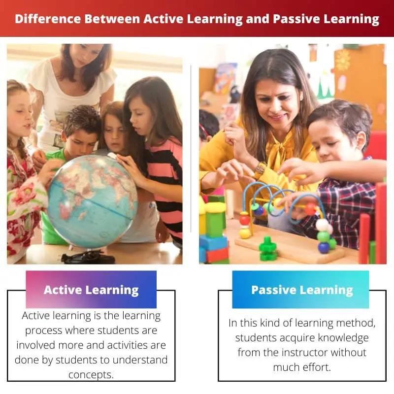 Differenza tra apprendimento attivo e apprendimento passivo