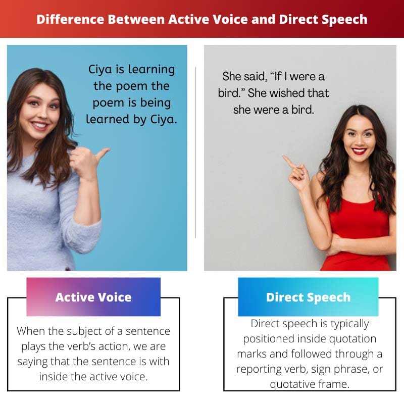 Atšķirība starp aktīvo balsi un tiešo runu
