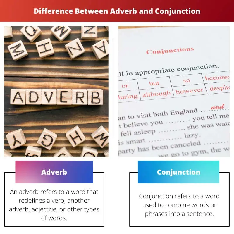 Différence entre adverbe et conjonction