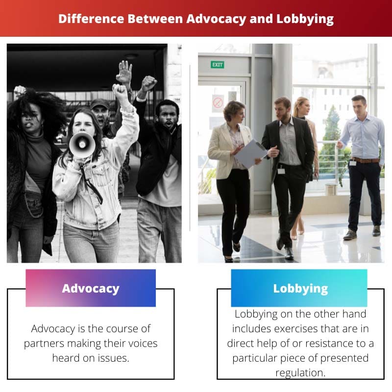 Differenza tra advocacy e lobbying