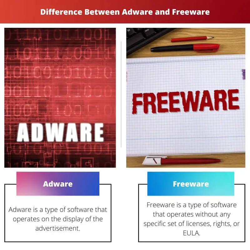 Diferencia entre adware y freeware