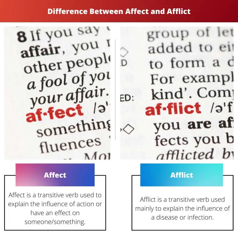 Διαφορά μεταξύ Aflict και Afflict