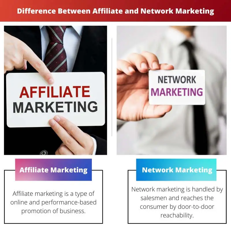 ความแตกต่างระหว่าง Affiliate และ Network Marketing