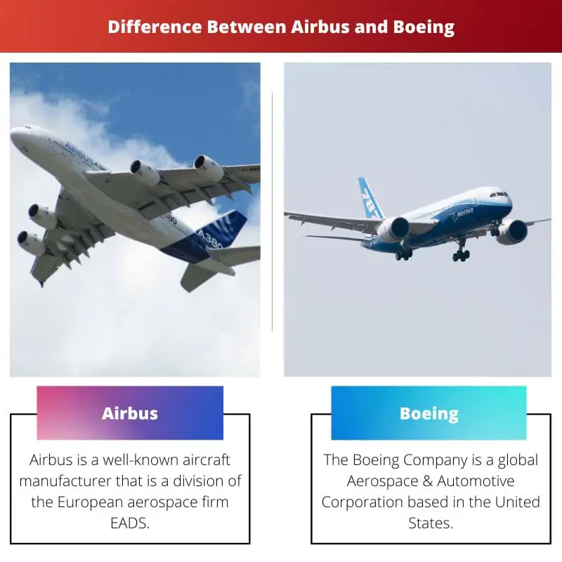 Différence entre Airbus et Boeing