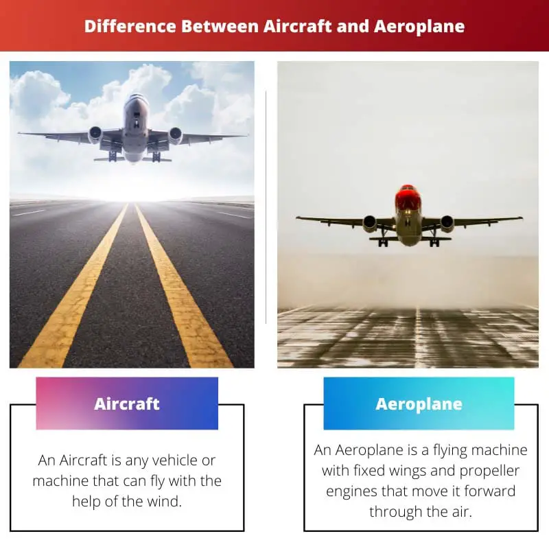 Verschil tussen vliegtuig en vliegtuig