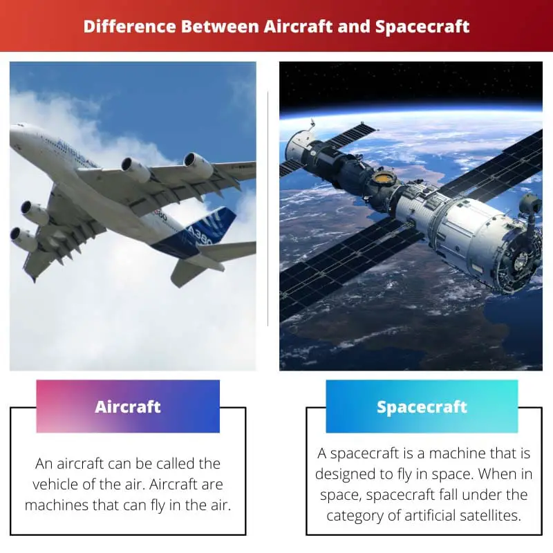 Difference Between Aircraft and Spacecraft