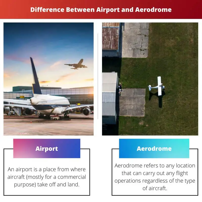 Verschil tussen luchthaven en luchtvaartterrein