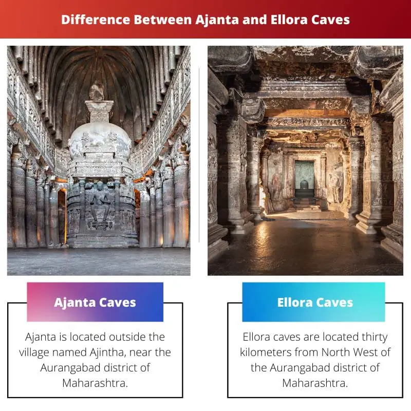 Difference Between Ajanta and Ellora Caves